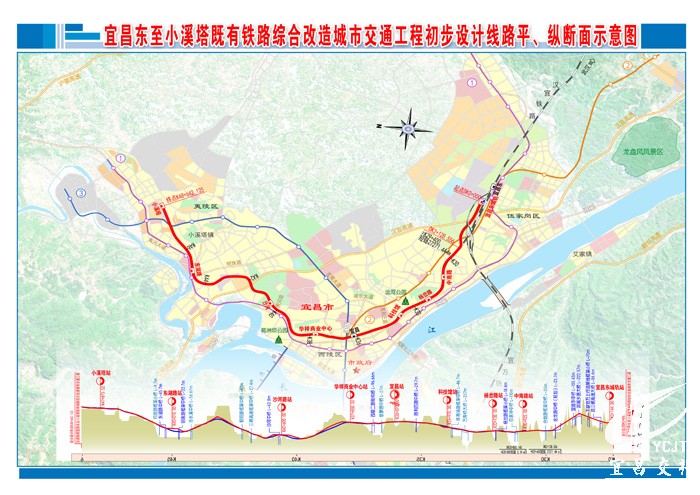 宜昌東至小溪塔既有鐵路綜合改造城市交通工程初步設(shè)計(jì)線路平縱斷面示意圖+圖框-20160930.jpg